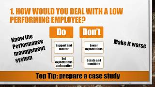 Top 5 Supervisor Interview Questions and Answers [upl. by Aidan73]