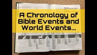 Chronology of Bible and World Events [upl. by Powel]