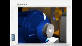 Vibration Analysis  An Animated Introduction by Mobius Institute [upl. by Judsen]