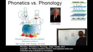 PHY101  Phonetics vs Phonology [upl. by Eugirne]