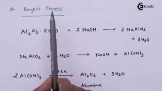 Leaching of Alumina from Bauxite [upl. by Maxma86]