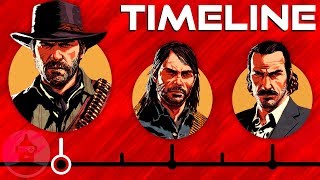 The Complete Red Dead Redemption Timeline  The Leaderboard [upl. by Odlabso]