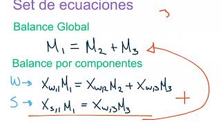 1 Balance de Materia Planteamiento de ecuaciones [upl. by Kcirddahc821]