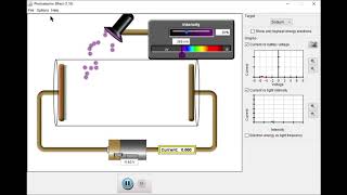 PhET Photoelectric Effect Simulation [upl. by Cyprus]