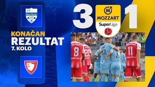 Mozzart Bet Super liga 202425  7Kolo NOVI PAZAR – JEDINSTVO 31 11 [upl. by Chamberlain732]