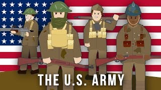 WWI Factions The US Army [upl. by Darb481]