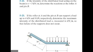 Statics 522  The intensity of the distributed load is 3kNm determine the reactions at the roller [upl. by Aiuqal668]