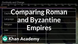 Comparing Roman and Byzantine Empires  AP US History  Khan Academy [upl. by Thera147]