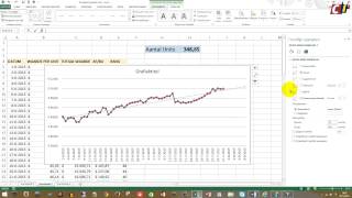 Aandelen analyseren in Excel 2 Grafieken maken [upl. by Sabelle72]