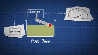 How does a Fuel Gauge Work  Dummies Video Guide [upl. by Rahab218]