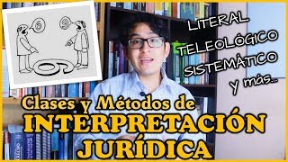 CLASES Y MÉTODOS DE INTERPRETACIÓN JURÍDICA  Introducción al Derecho 19 [upl. by Amelus]