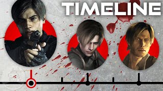 The Complete Leon Kennedy Resident Evil Timeline  The Leaderboard [upl. by Ravens]