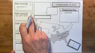 Compromise of 1850 [upl. by Sacks]