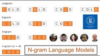 NLP Understanding the Ngram language models [upl. by Eceinaj]