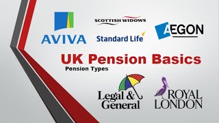 UK Pension Types  The Basics [upl. by Nelleh]