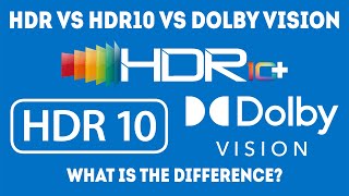 HDR vs HDR10 vs Dolby Vision Simple Guide [upl. by Ibrik]