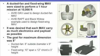 The Case For Ducted Fan VTOL [upl. by Whitney631]