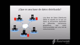 Bases de datos distribuidas [upl. by Segroeg]