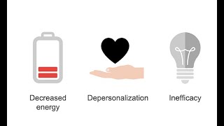 How to identify signs of burnout [upl. by Durgy]