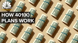 How 401k Plans Work And Why They Killed Pensions [upl. by Irrem]