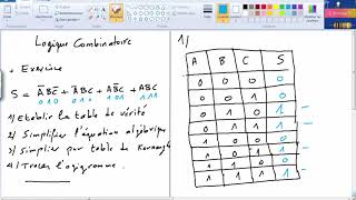 Logique combinatoire  Exercice corrigé 2 [upl. by Retepnhoj79]