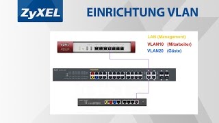 VLAN richtig einrichten [upl. by Gibun171]