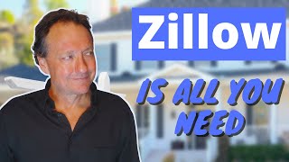 How To List Your House On Zillow To Attract More Buyers [upl. by Ermine]