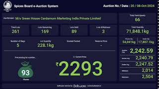 SPICES BOARD LIVE EAUCTION  08102024  GREEN HOUSE [upl. by Sheppard]