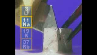 GCSE Science Revision  Reactivity of Group 1 Metals [upl. by Oivalf156]