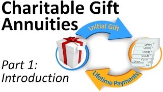 Charitable Gift Annuities 1 Introduction [upl. by Tersina]