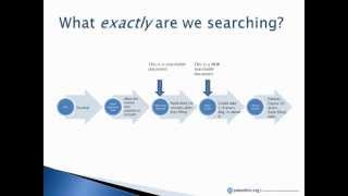 How to Patent Search part 1 of 3 [upl. by Llenyl]