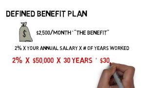 What is a Defined Benefit pension [upl. by Ayrb]