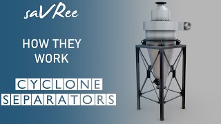 How Cyclone Separators Work How Dust Collectors Work [upl. by Pathe]