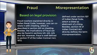 What is Difference Between Fraud amp Misrepresentation [upl. by Briano]