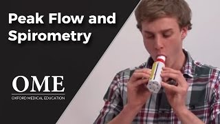 Peak Flow and Spirometry  Lung Function Tests [upl. by Melly25]