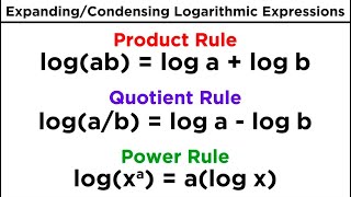 Logarithms Part 3 Properties of Logs Expanding Logarithmic Expressions [upl. by Lenor654]