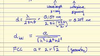 XRD Peak Analysis [upl. by Ruzich974]