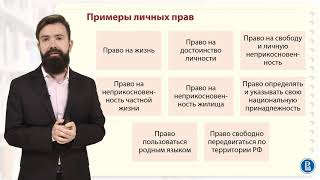 47 Конституционные права и свободы человека и гражданина [upl. by Helmut]