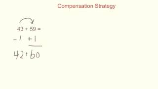 Compensation Strategy Mental Math [upl. by Ahsinal]