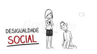 A DESIGUALDADE SOCIAL NO BRASIL [upl. by Jagir]