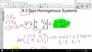 Nonhomogeneous System of DE  Made Easy [upl. by Yraillih]