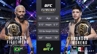 DEIVESON FIGUEIREDO VS BRANDON MORENO 4 FULL FIGHT UFC 283 [upl. by Alimak474]