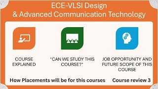 TNEA 2024 ECEVLSI Design Advanced Communication Technology course salary package College [upl. by Ajay]