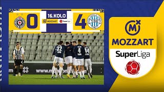 Mozzart Bet Super liga 202324  16Kolo PARTIZAN – TSC 04 03 [upl. by Sheila465]