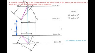 Projection of Straight Lines  Given Front View amp Top View Length  Engineering Graphics [upl. by Oeak]