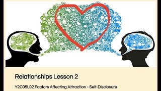 ALevel Psychology AQA Relationships  Self Disclosure [upl. by Mcmaster]