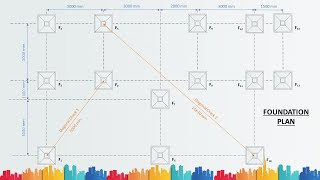 Foundation Plan  How to Draw a Foundation Plan  Step by Step  explained by Rohan Dasgupta [upl. by Hanid967]