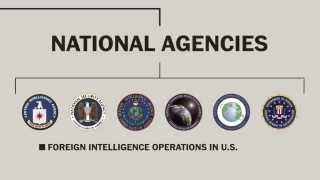 Americas intelligence community explained [upl. by Coates]