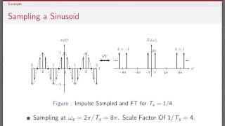 Sampling Signals 513  Sampling a Sinusoid Theory [upl. by Ennirak373]