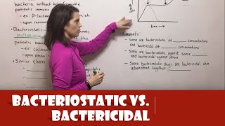 Bacteriostatic vs Bactericidal Antibiotics [upl. by Latsirc]